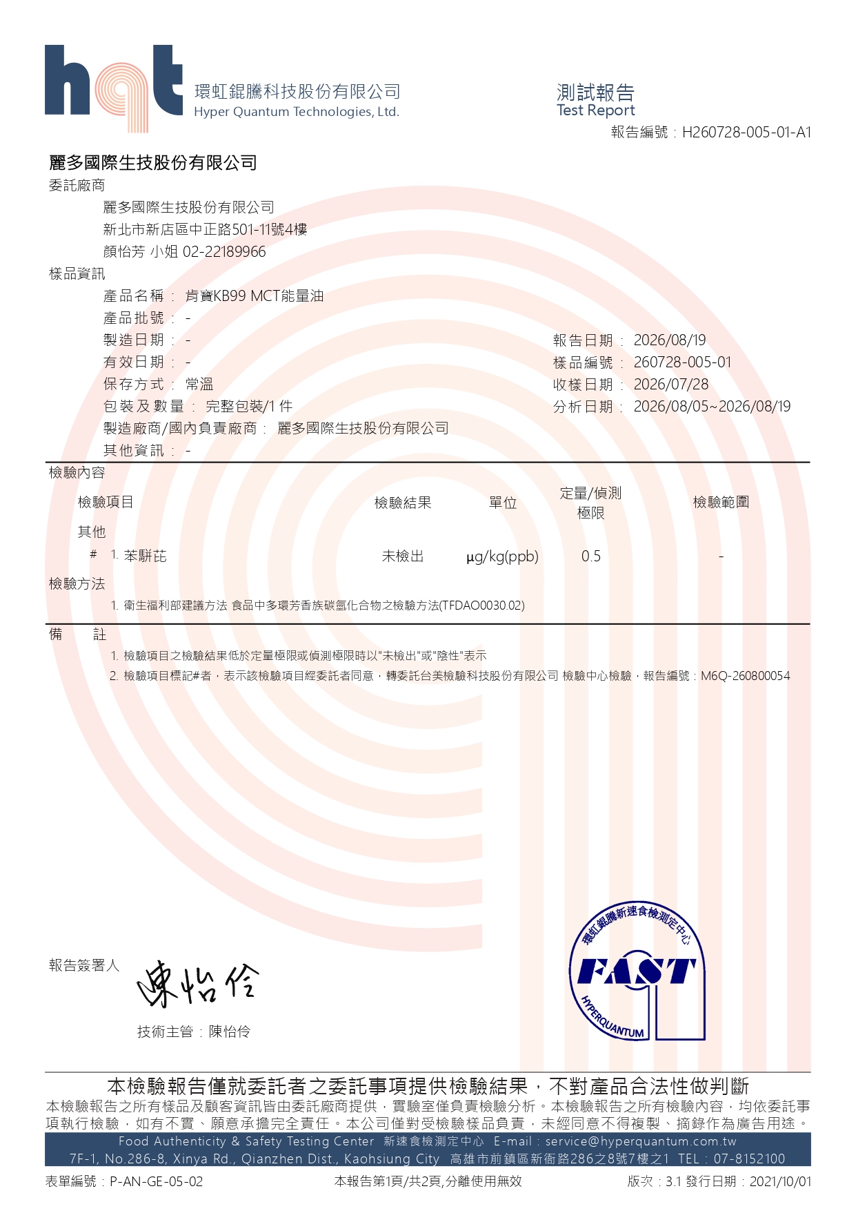 【安心公告|肯寶KB99 MCT能量油 苯駢比檢驗合格(未檢出),敬請安心選購】